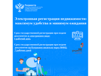 ����������� ����������� ������������: �������� �������� � ������� ��������